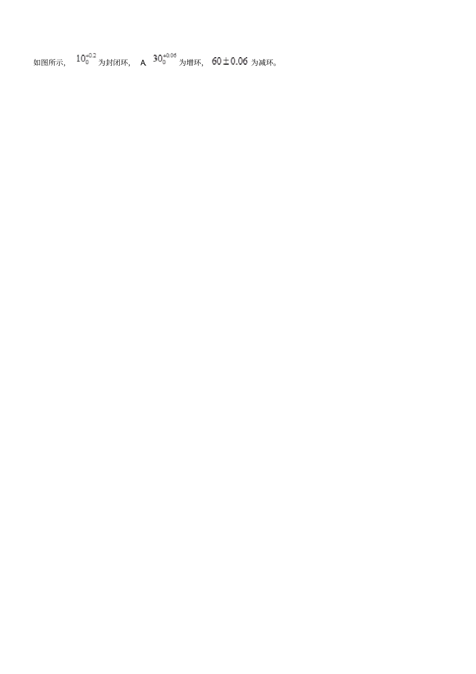 机械制造基础_第3页