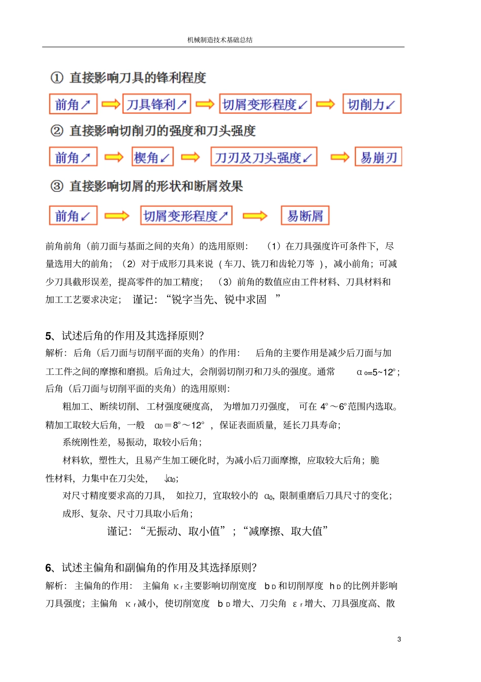 机械制造基础总结资料_第3页