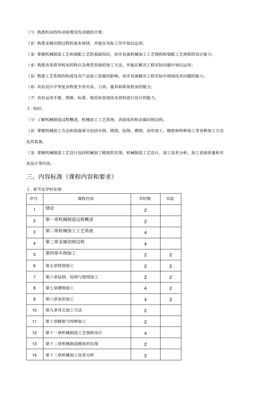 机械制造技术基本常识课程标准_第2页