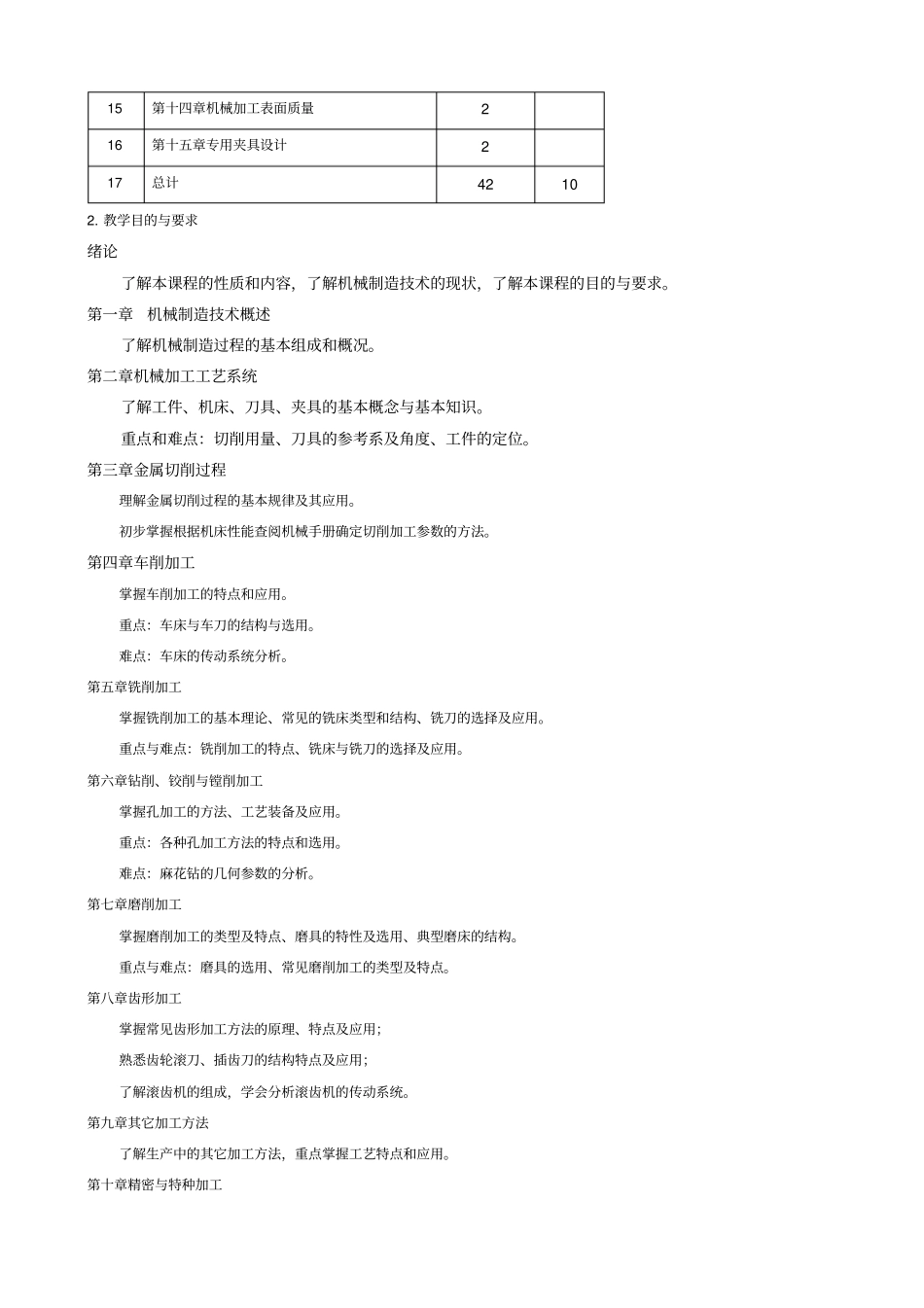 机械制造技术基本常识课程标准_第3页