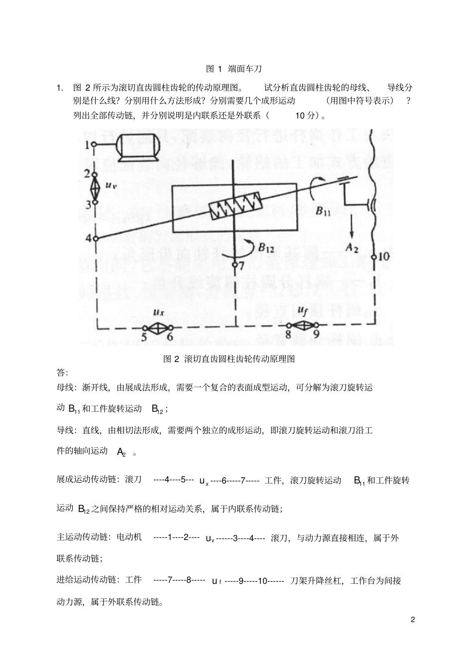 机械制造技术基础计算题分析_第2页