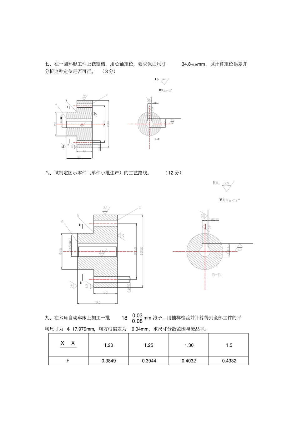 机械制造技术基础试题及答案_第3页
