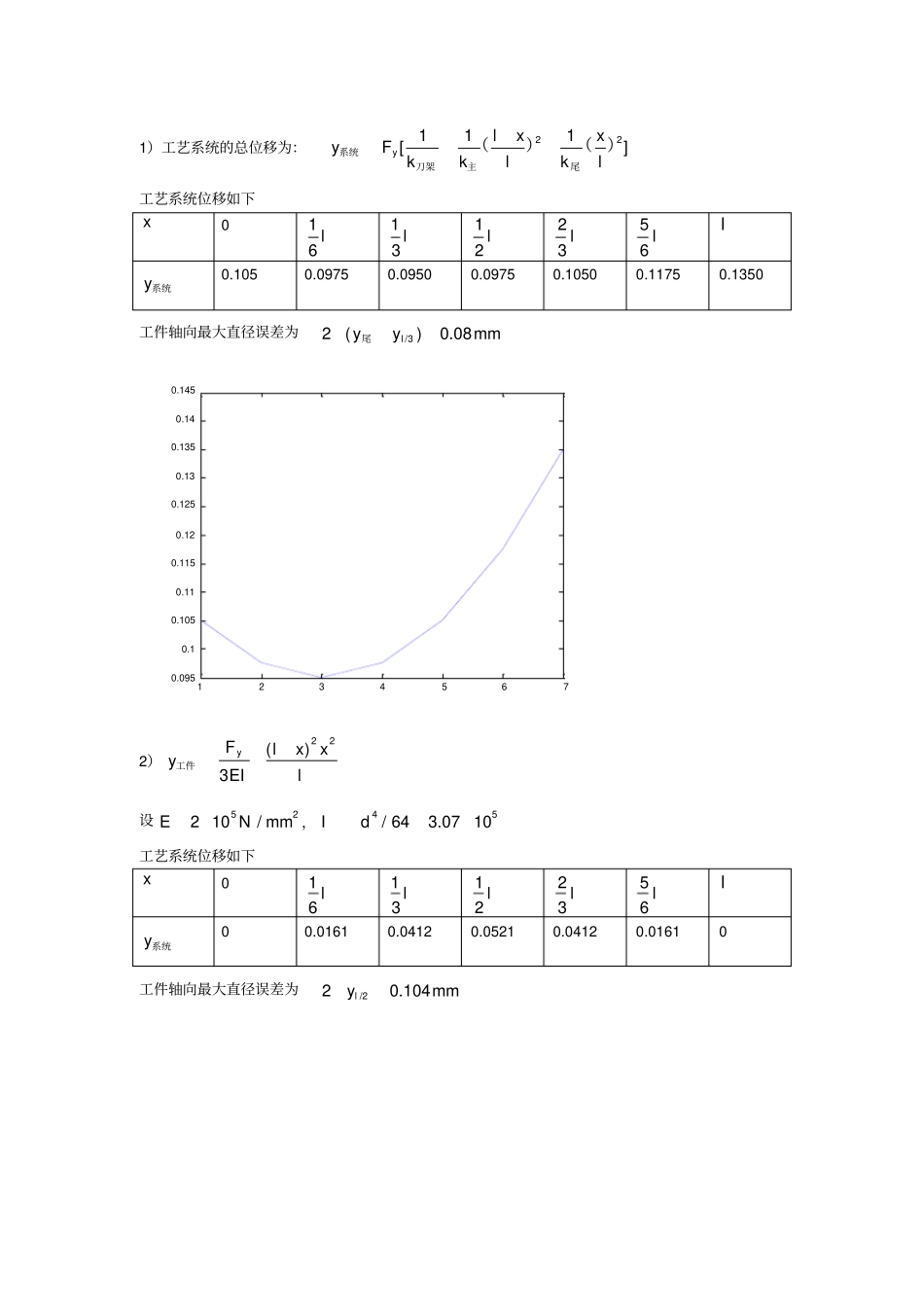 机械制造技术基础课后习题答案_第2页