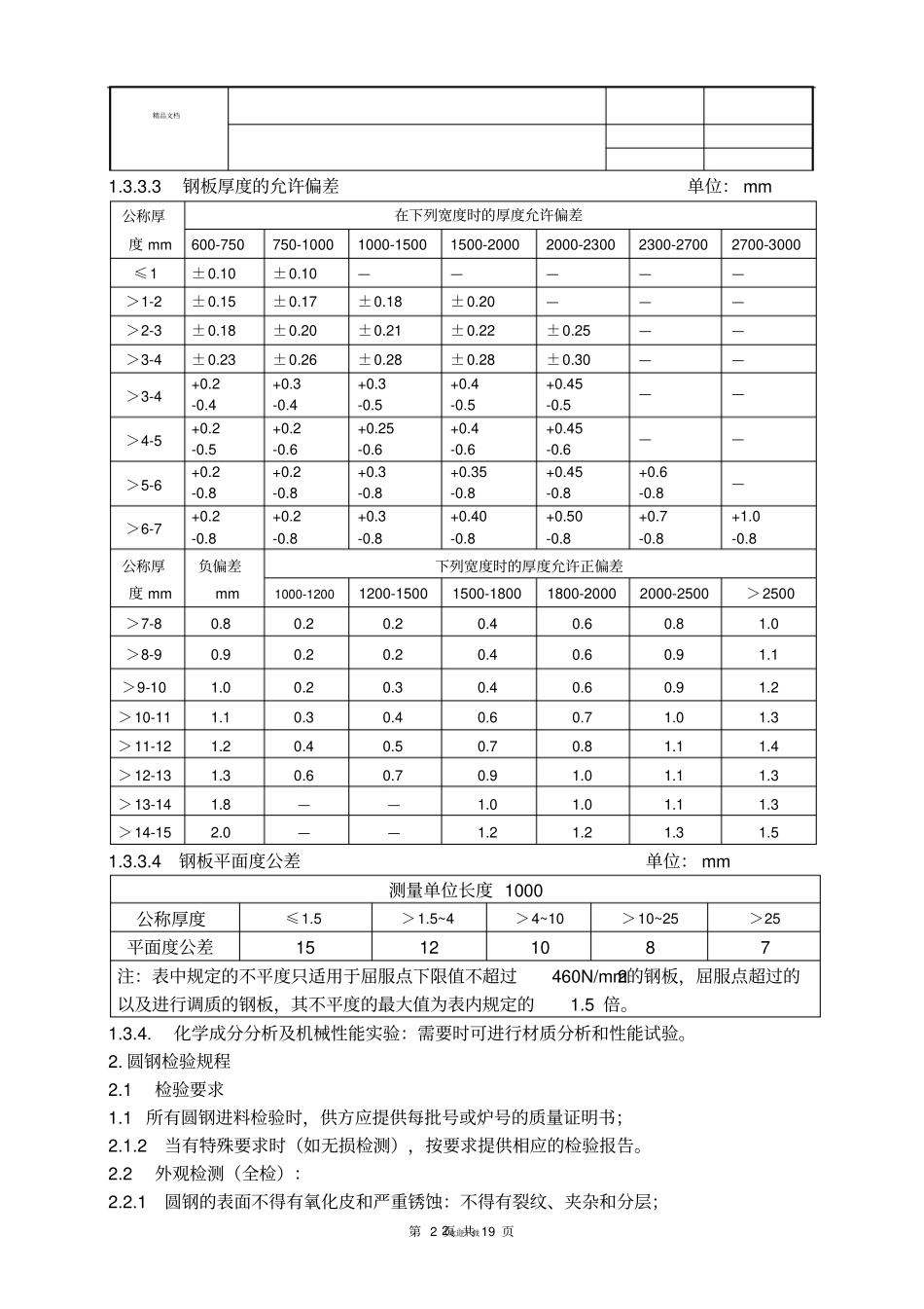 机械制造检验规程_第2页
