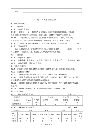 机械制造检验规程