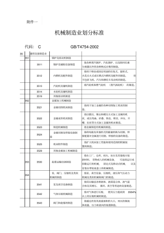 机械制造行业划分标准