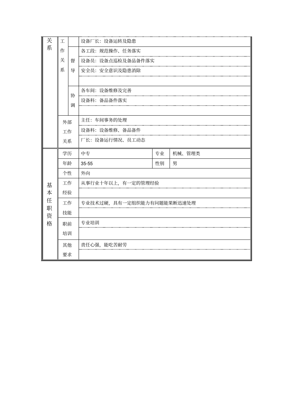 机械副主任职位说明书_第2页