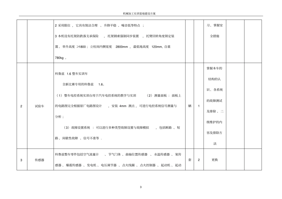 机械加工专业实训基地项目建设方案说明_第3页