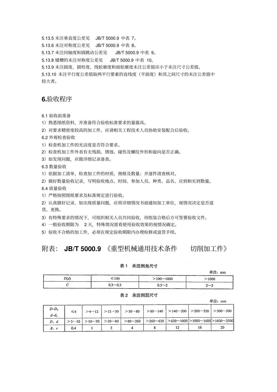机械加工件检验行业标准_第3页