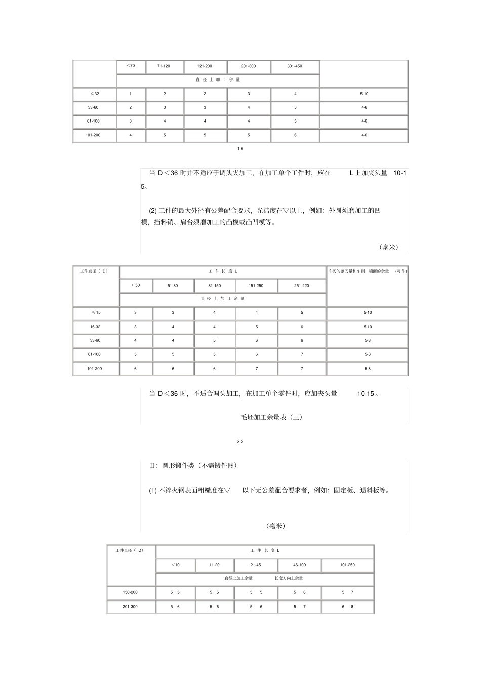 机械加工余量标准_第2页