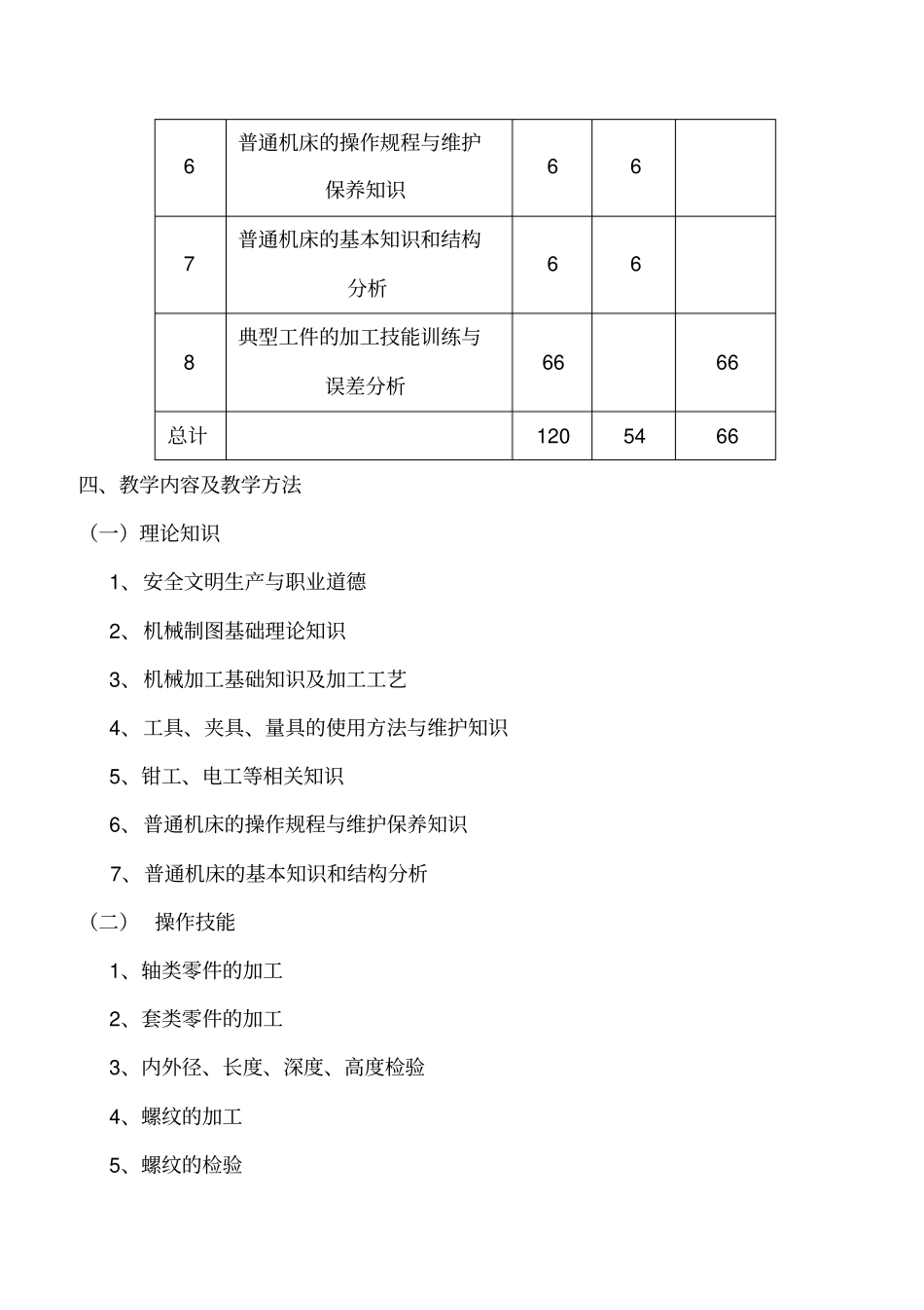 机械加工培训计划及大纲_第2页