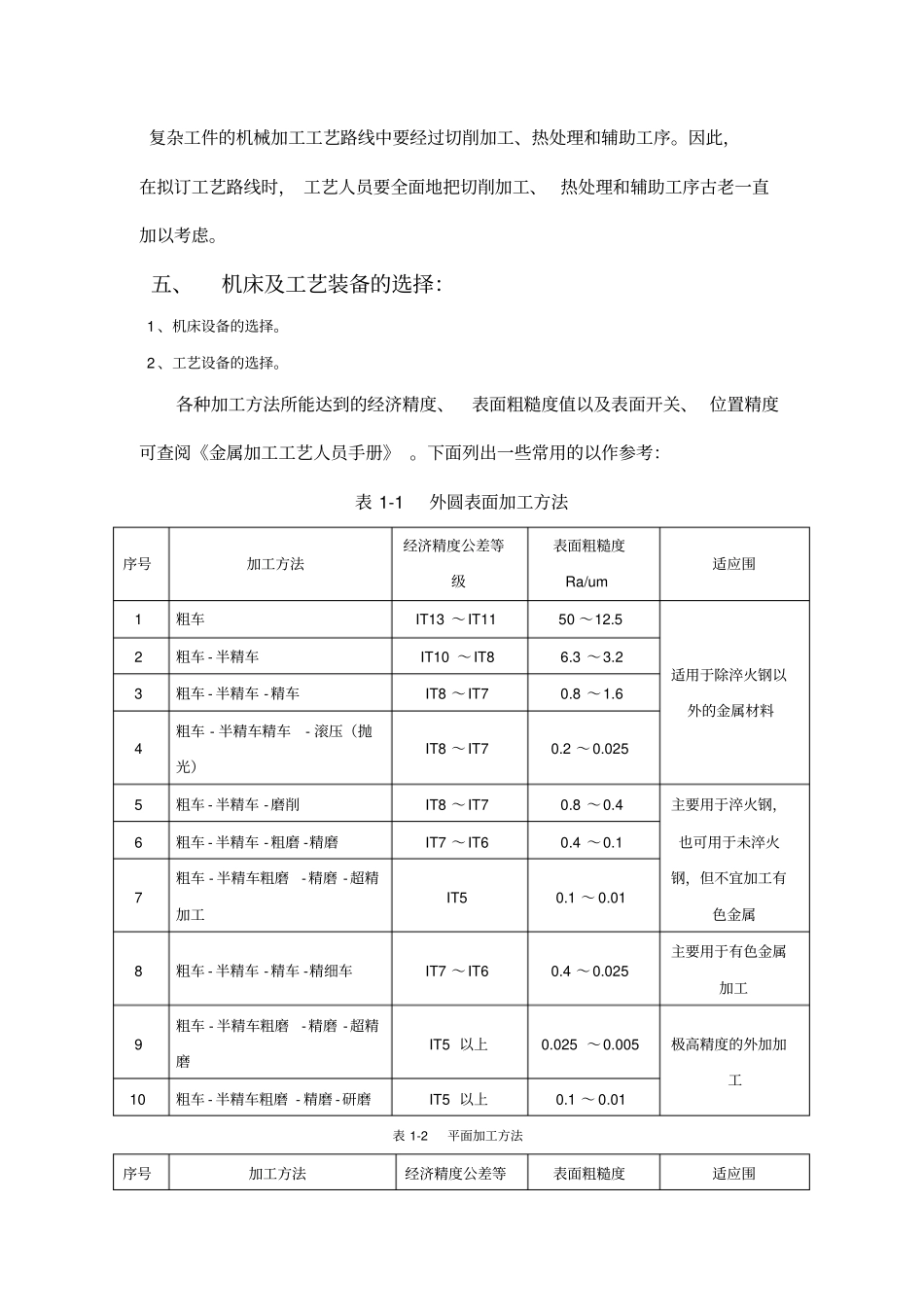 机械加工工艺、工时计算、生产成本、工艺拟定总则_第2页
