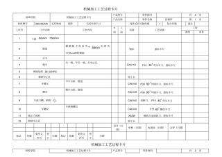 机械加工工艺卡片活塞杆加工工艺规程设计卡片