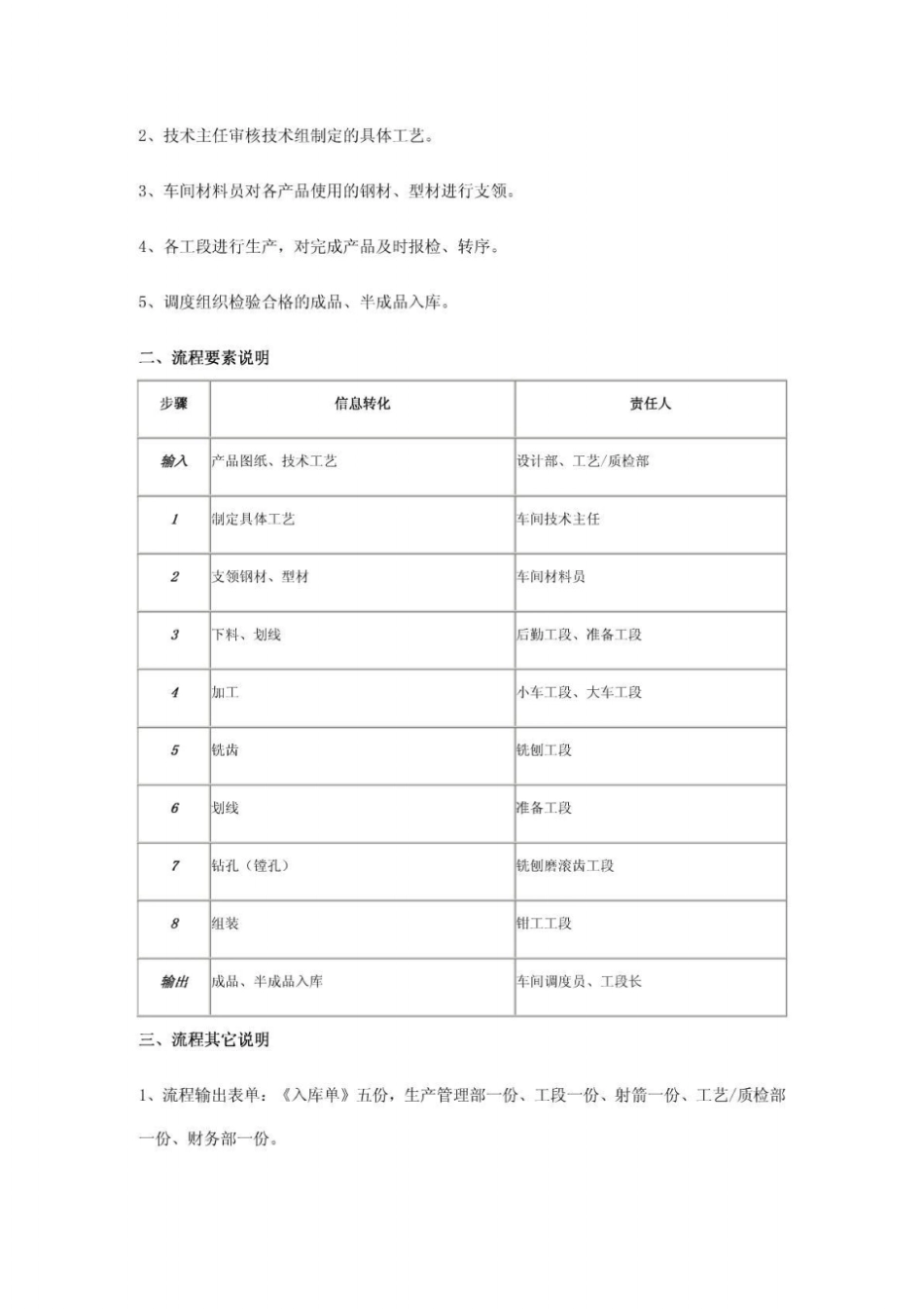机械加工工艺流程说明_第2页