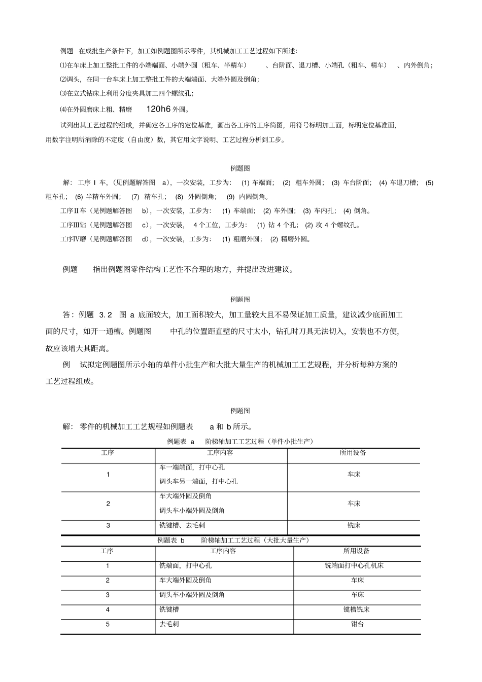 机械加工工艺路线期末考试试题_第1页