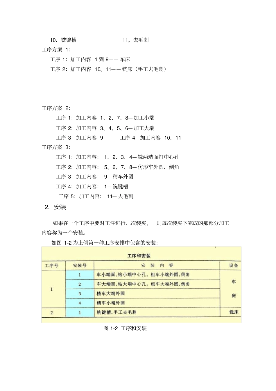 机械加工工艺过程_第3页