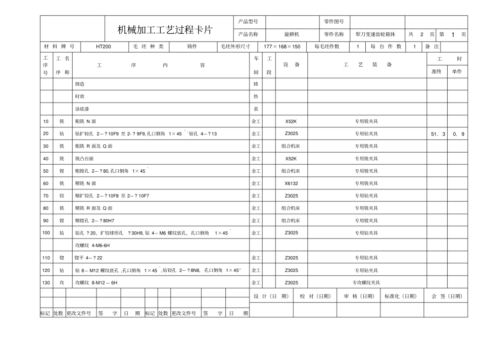 机械加工工艺过程卡片_第1页