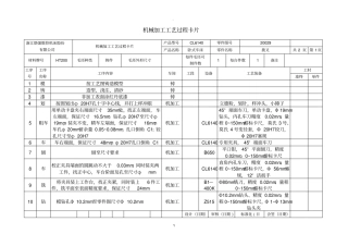 机械加工工艺过程及工序卡片