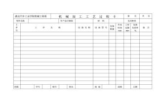 机械加工工艺过程卡及工序卡