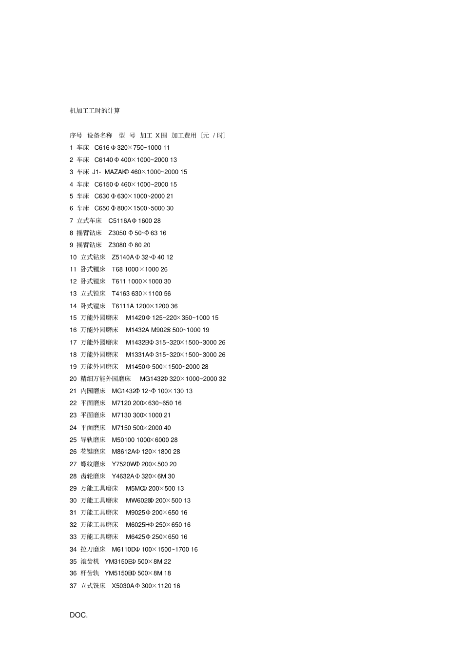 机械加工工费如何计算啊_第3页