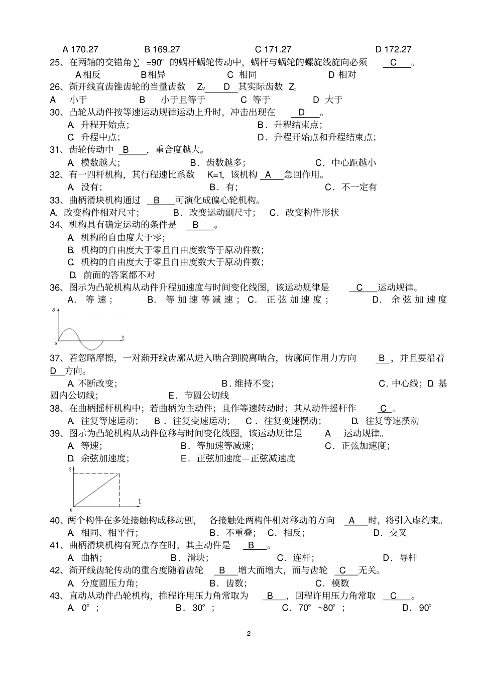 机械原理-完整试题库资料_第2页