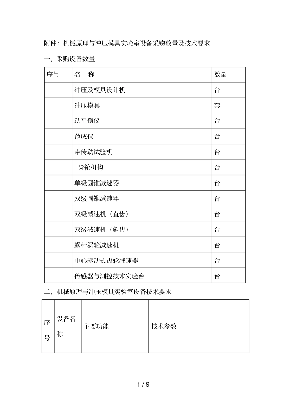 机械原理与冲压模具试验室设备采购数量及技术要求_第1页