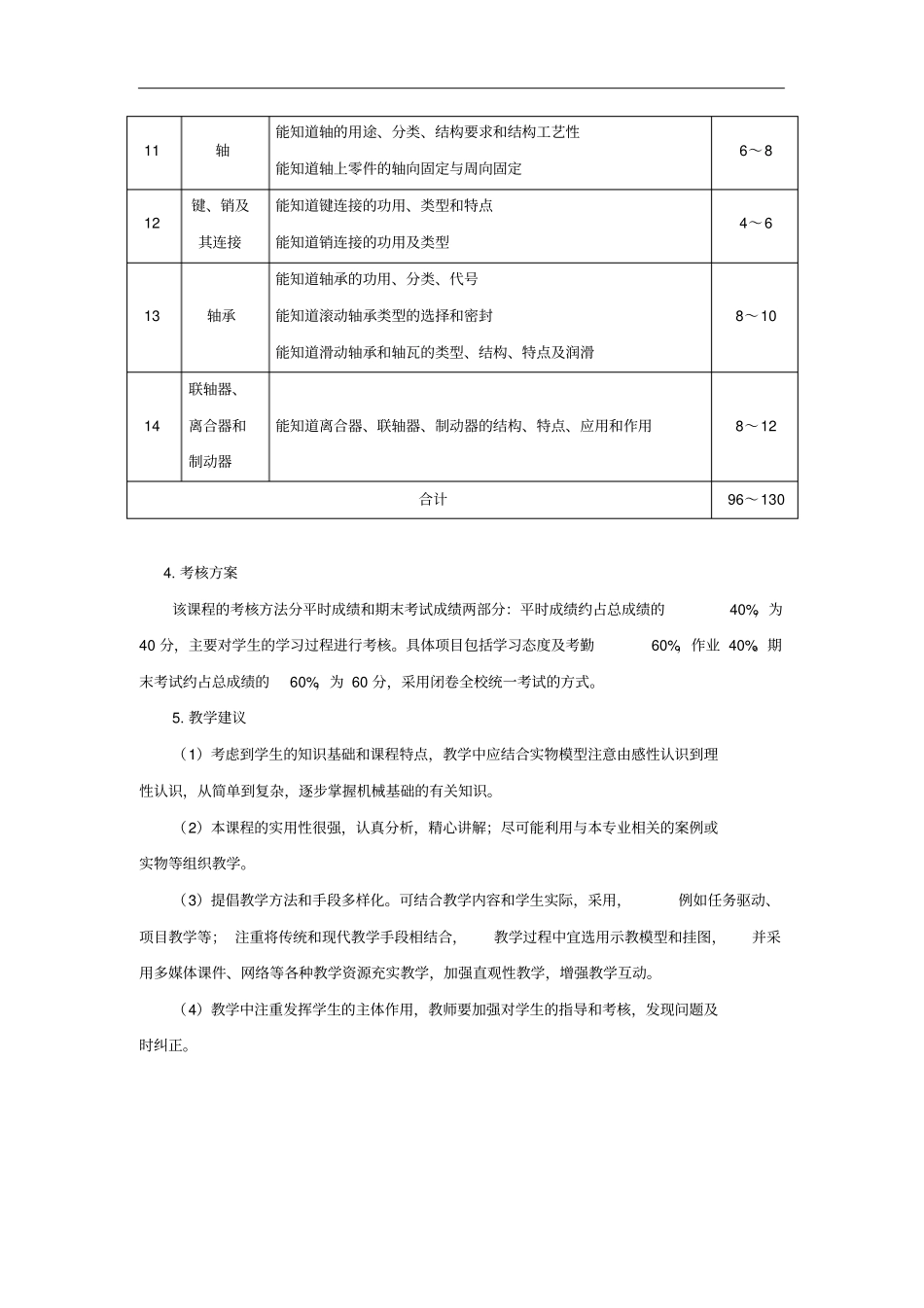 机械基础课程教学大纲_第3页