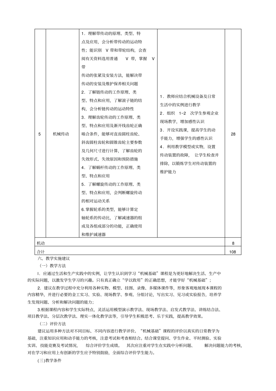 机械基础课程标准_第3页