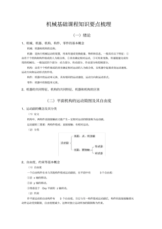 机械基础课程知识要点梳理