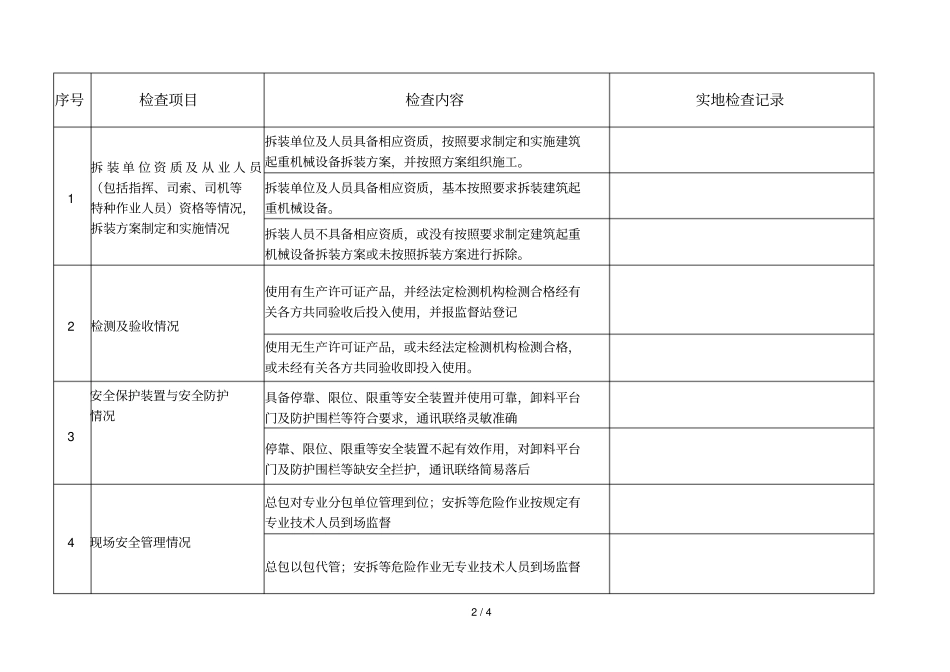 机械安全检查记录表_第2页