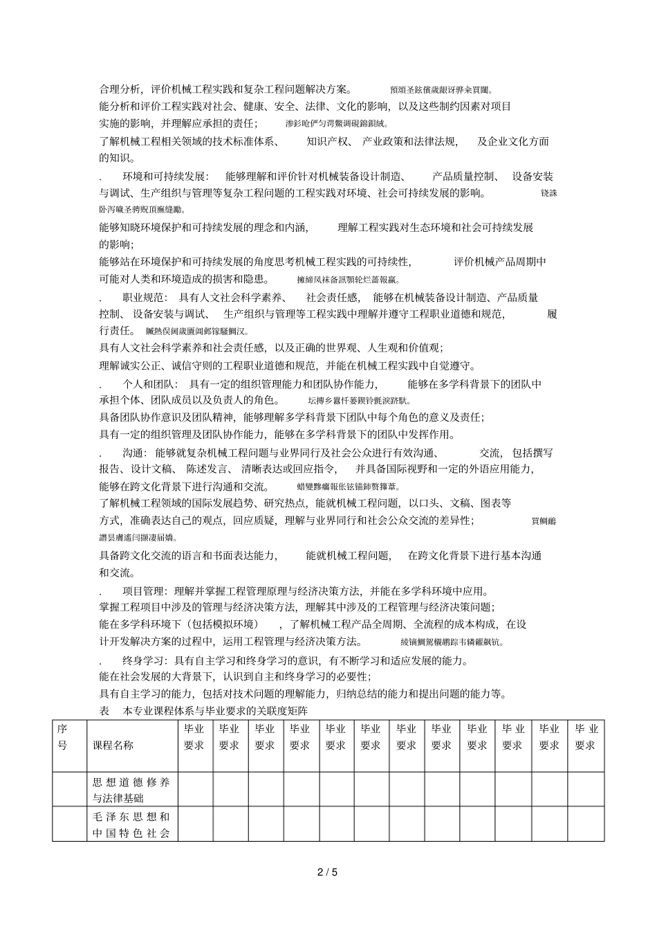 机械工程专业毕业要求及指标点分解_第2页