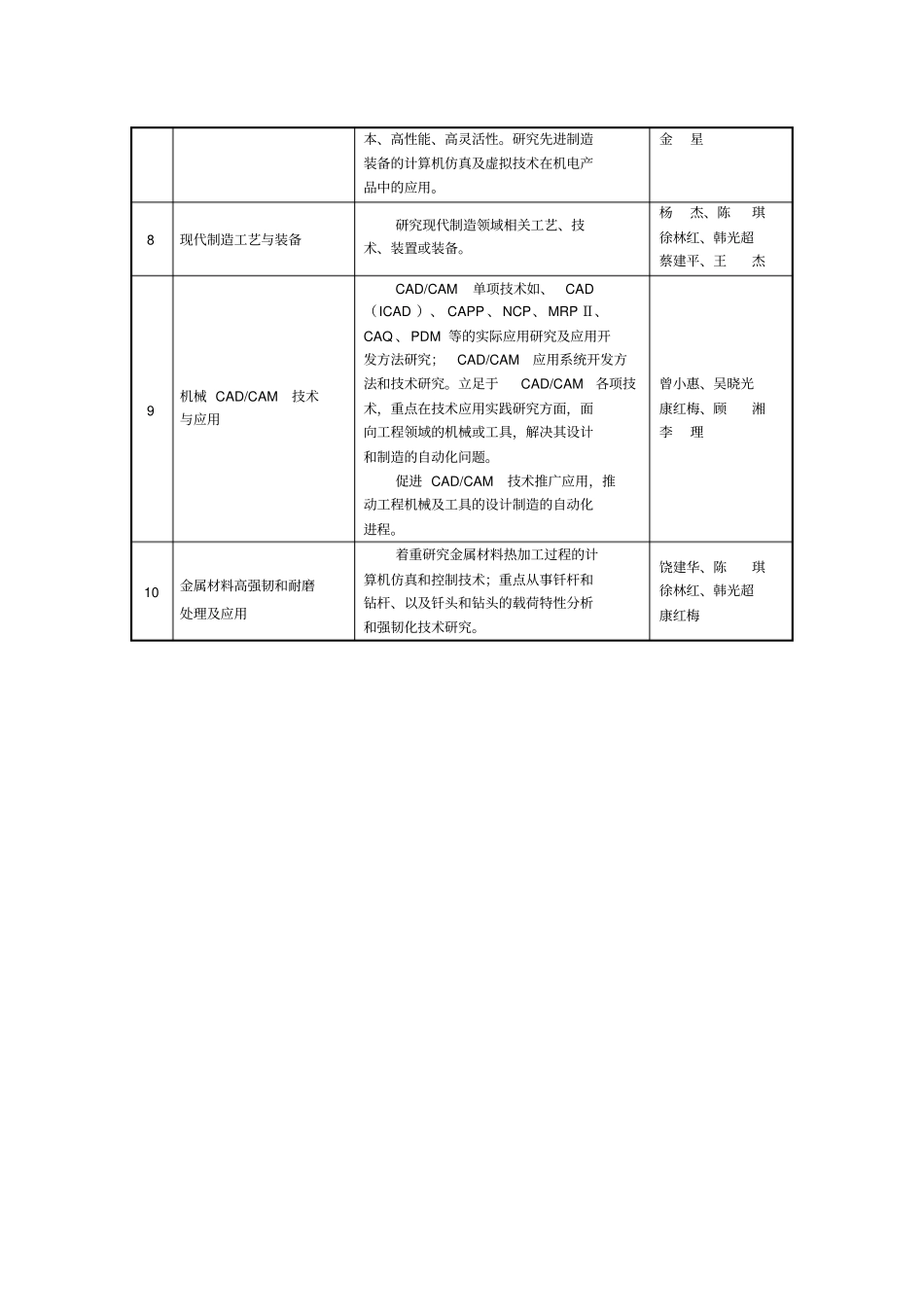 机械工程领域学科主要研究方向_第2页