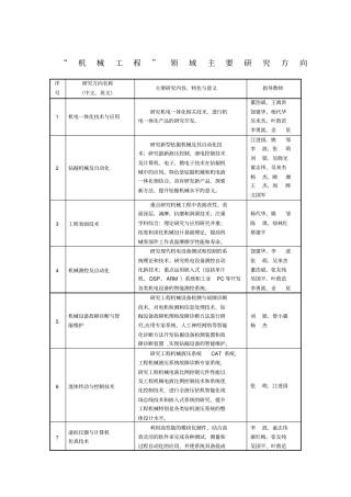 机械工程领域学科主要研究方向