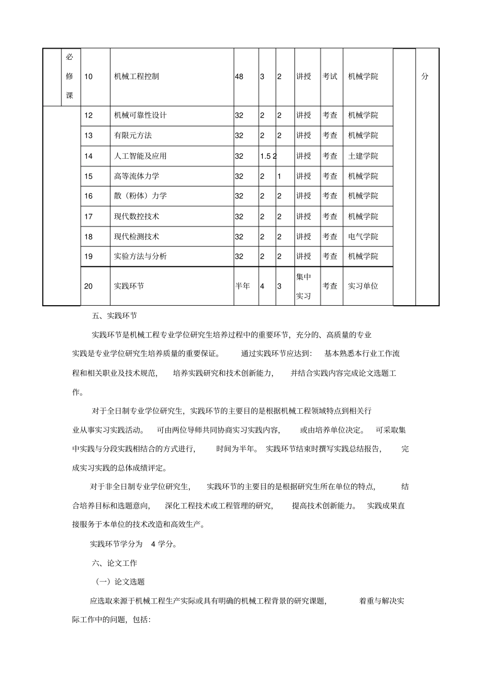 机械工程领域工程硕士培养方案430102_第3页