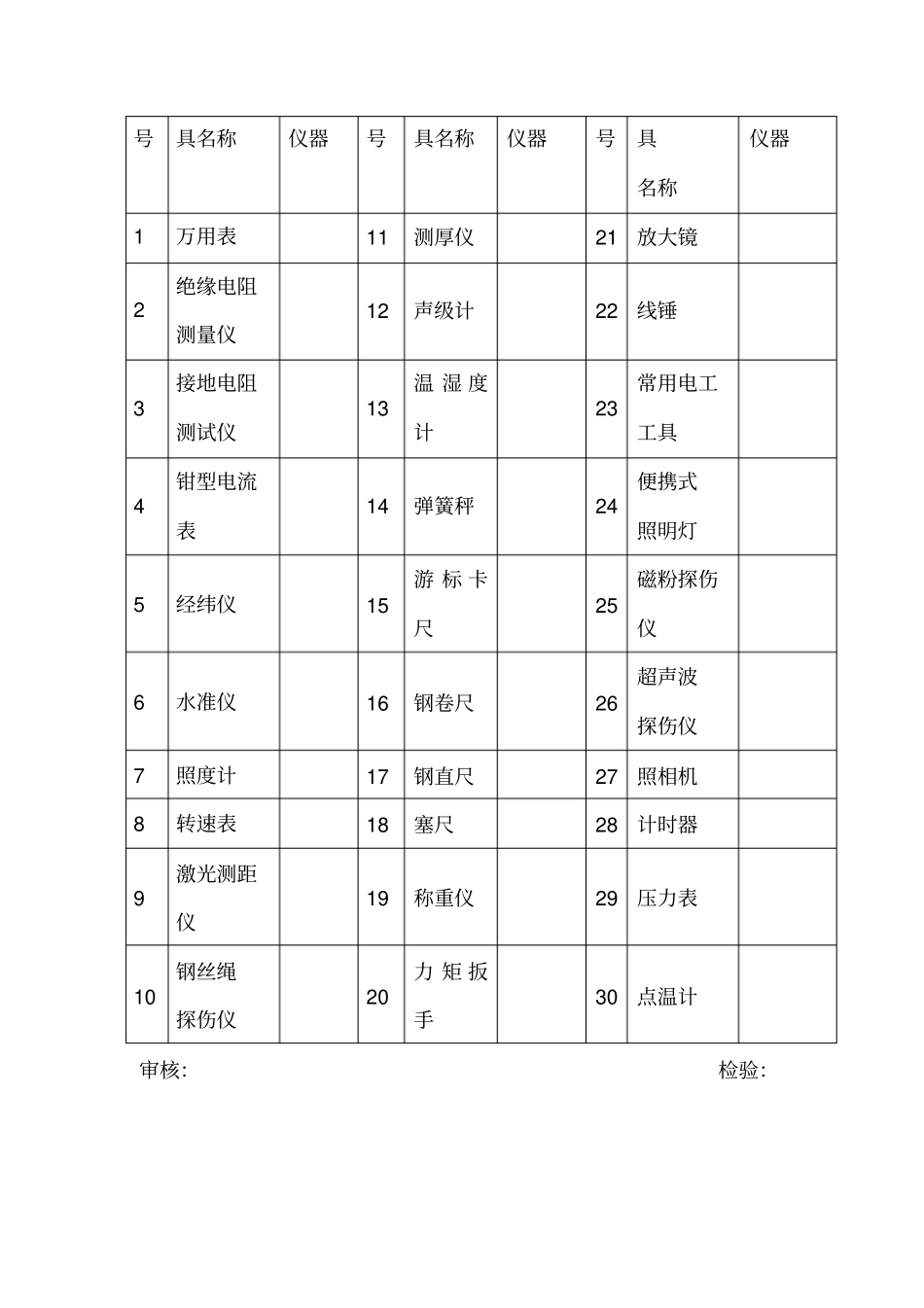 机械式停车设备验收检验记录_第3页