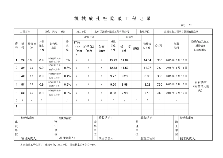机械成孔桩隐蔽讲解_第2页
