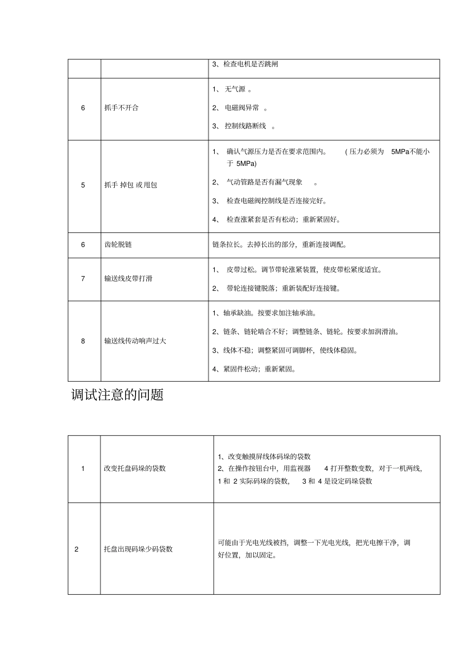 机械手常见故障和解决方案_第2页