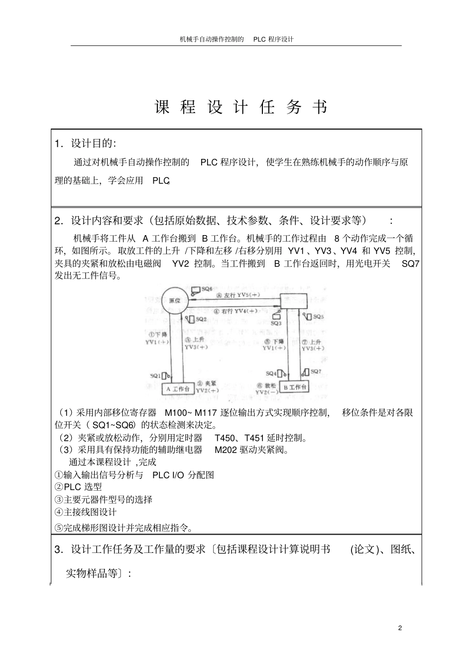 机械手自动操作控制的PLC程序设计资料_第3页