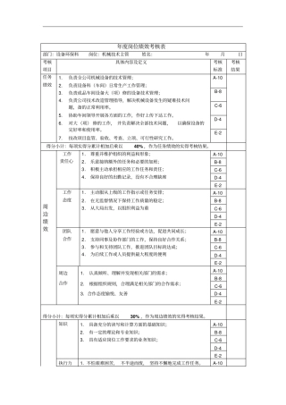 机械技术主管年岗位绩效考核表