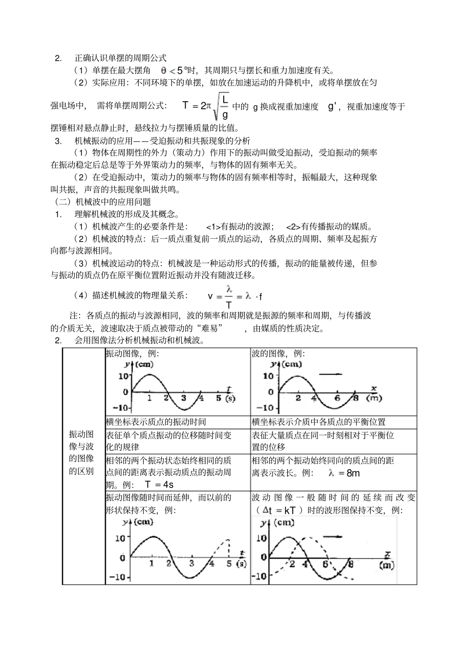 机械振动和机械波_第2页