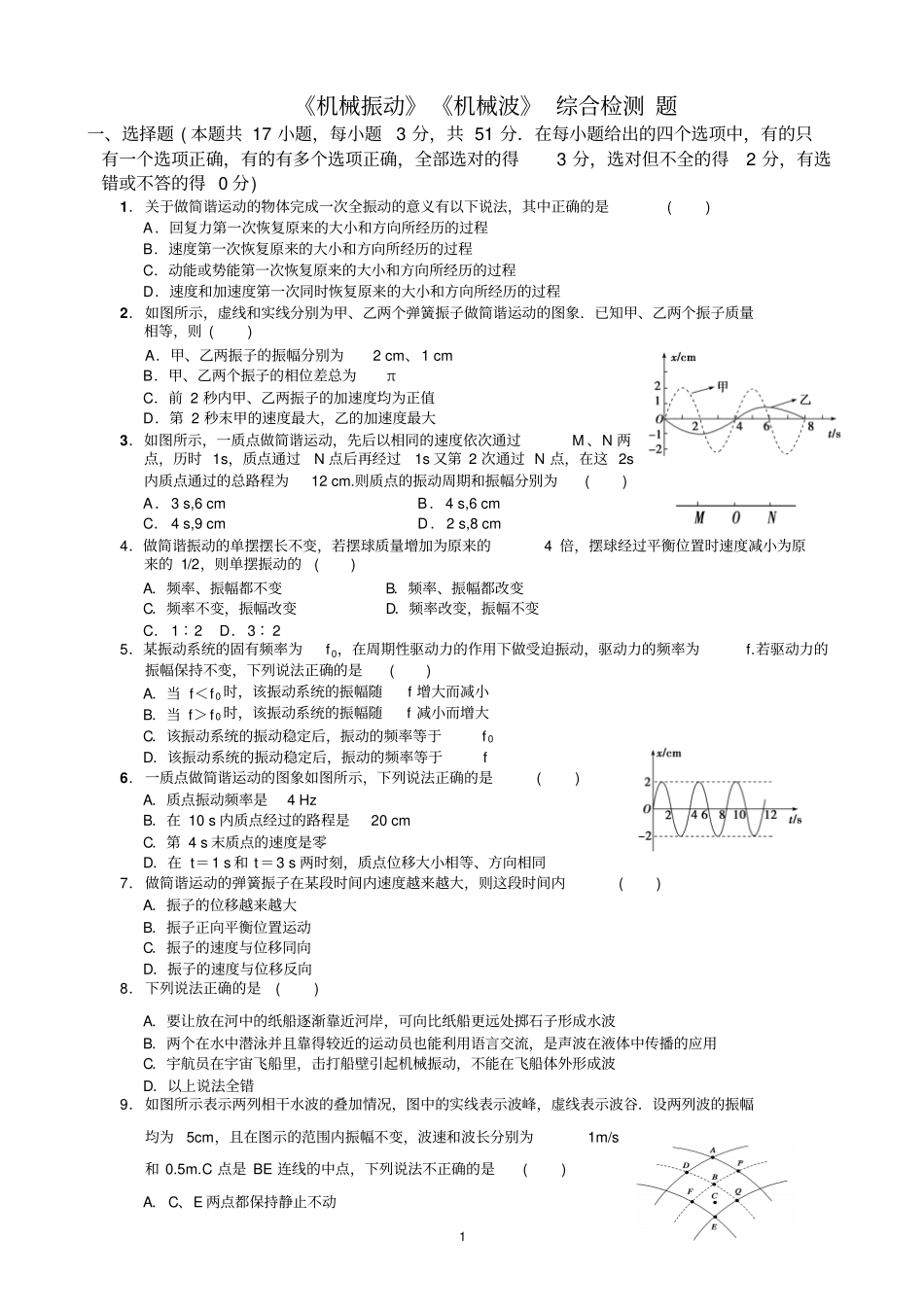 机械振动机械波综合检测题汇总_第1页