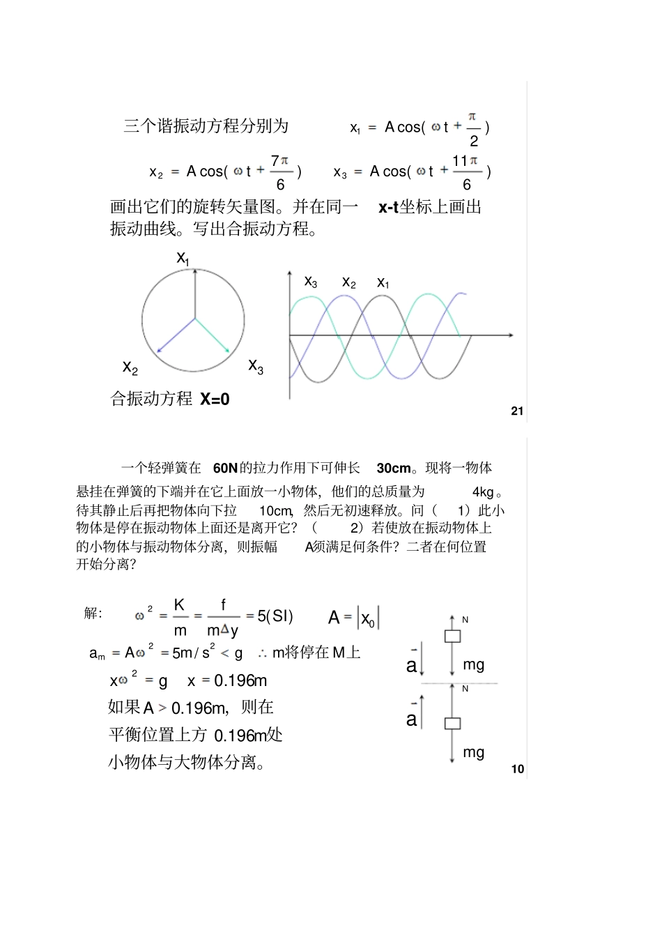 机械振动考试复习_第1页