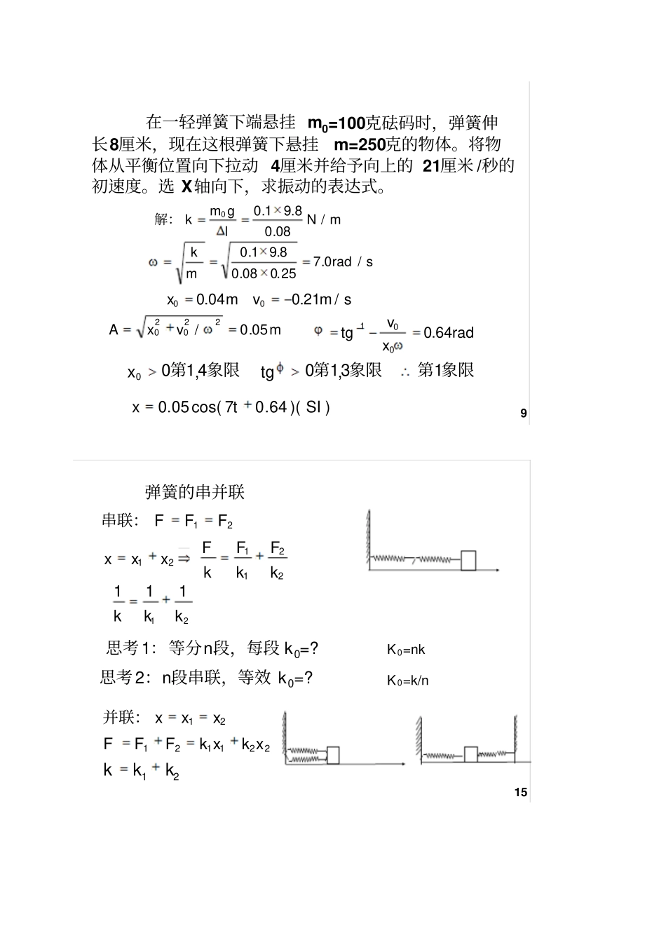 机械振动考试复习_第2页