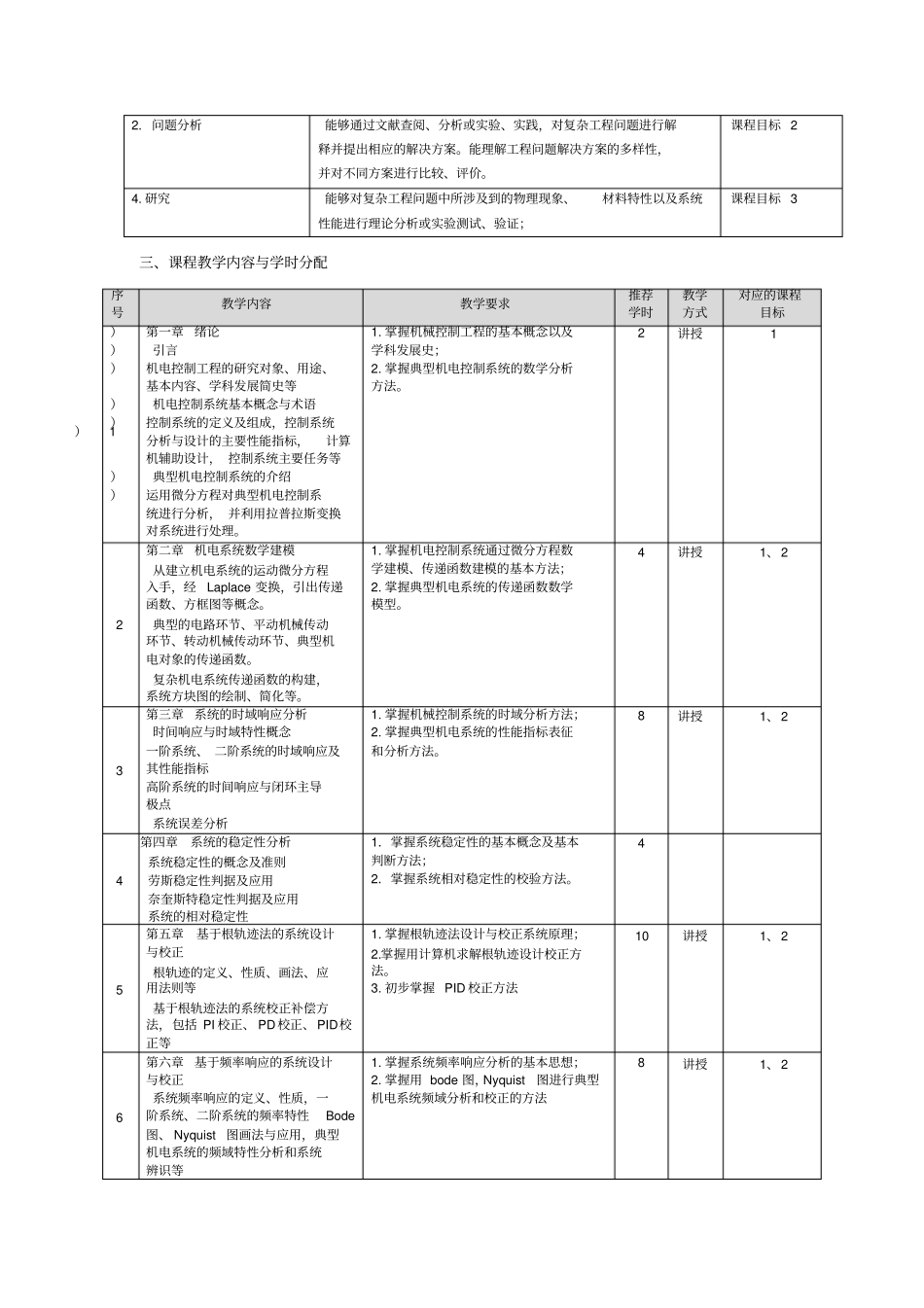 机械控制工程基础课程教学大纲_第2页