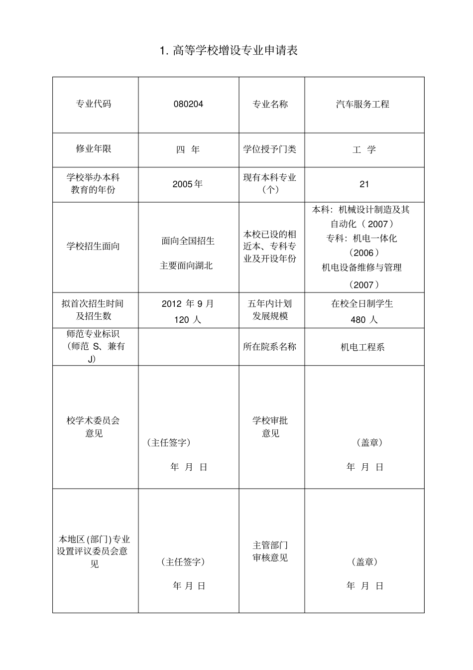 机械电子工程专业_第1页
