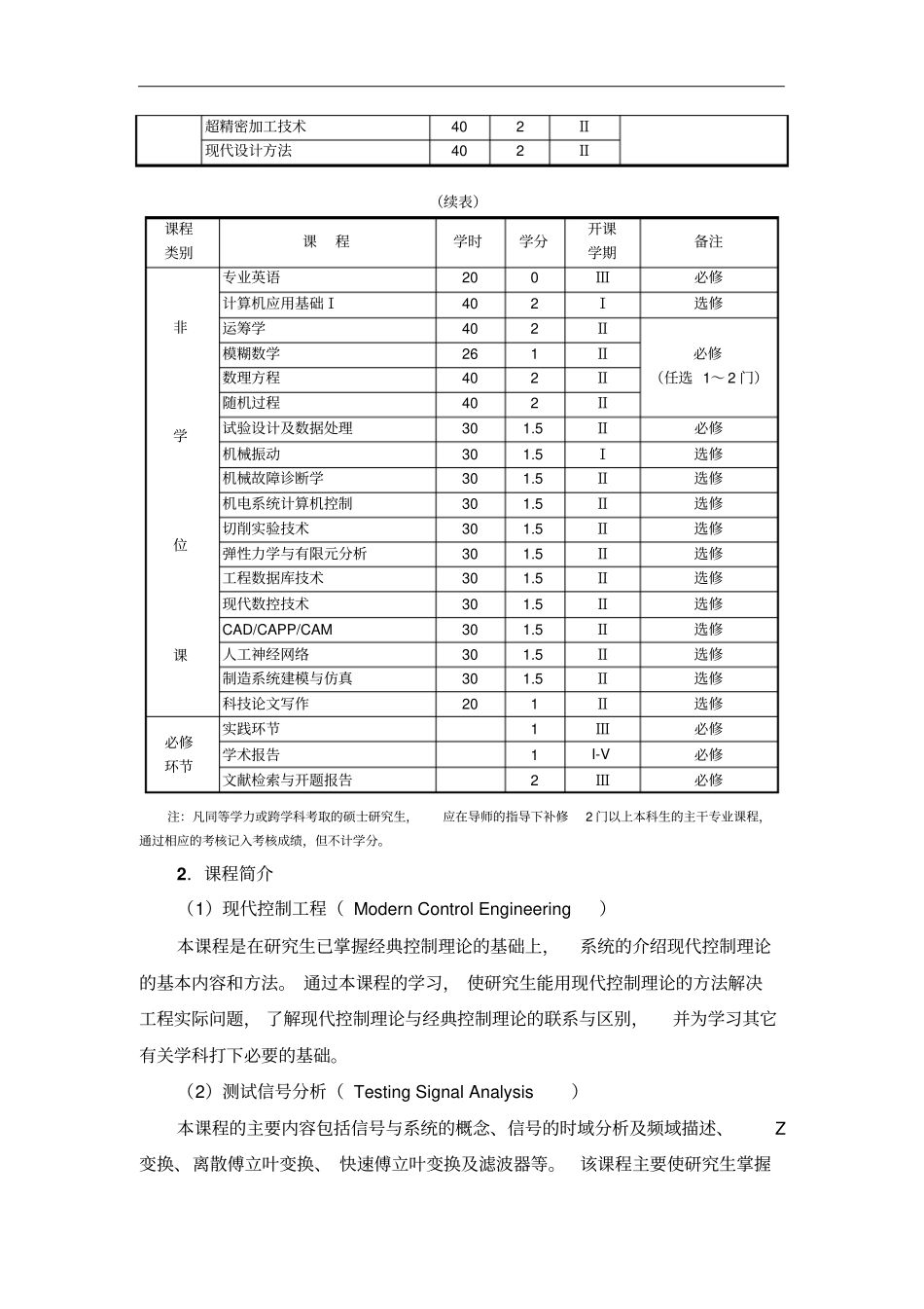 机械研究生培养方案_第3页