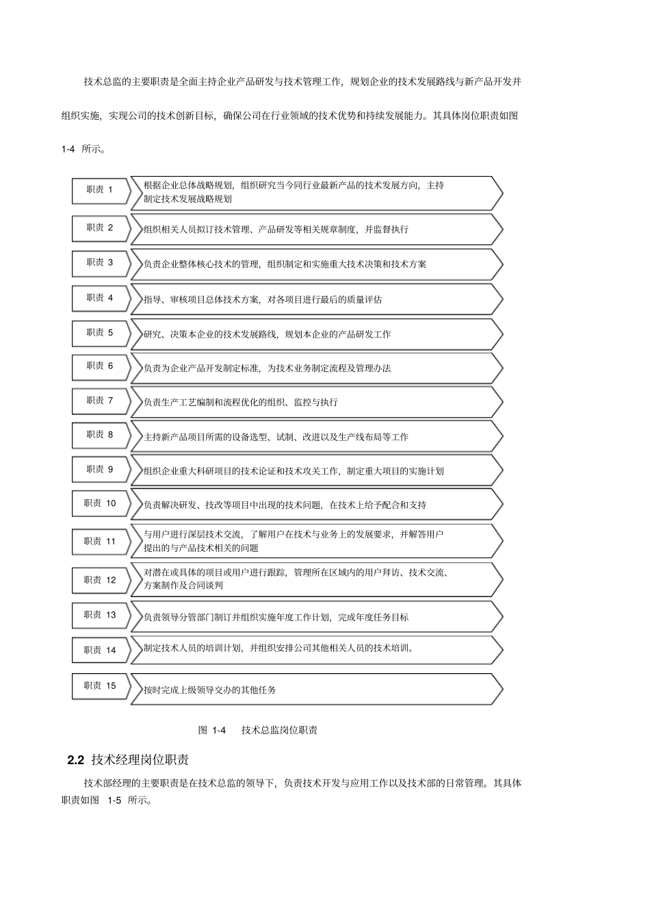 机械类技术部管理制度_第3页