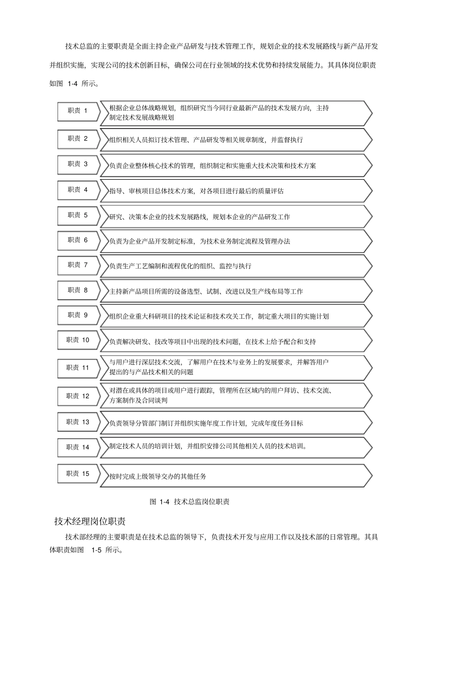 机械类技术部管理制度通用_第3页