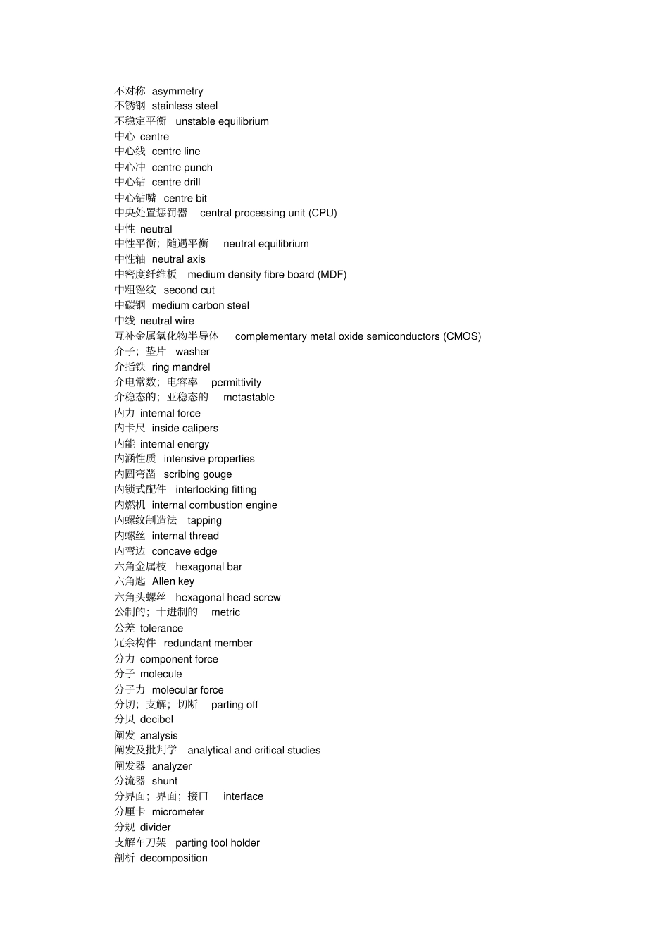 机械类汉英词典_第3页