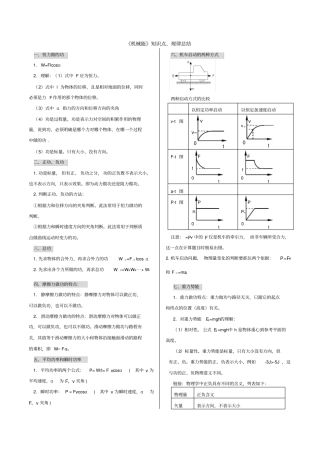 机械能知识点、规律总结